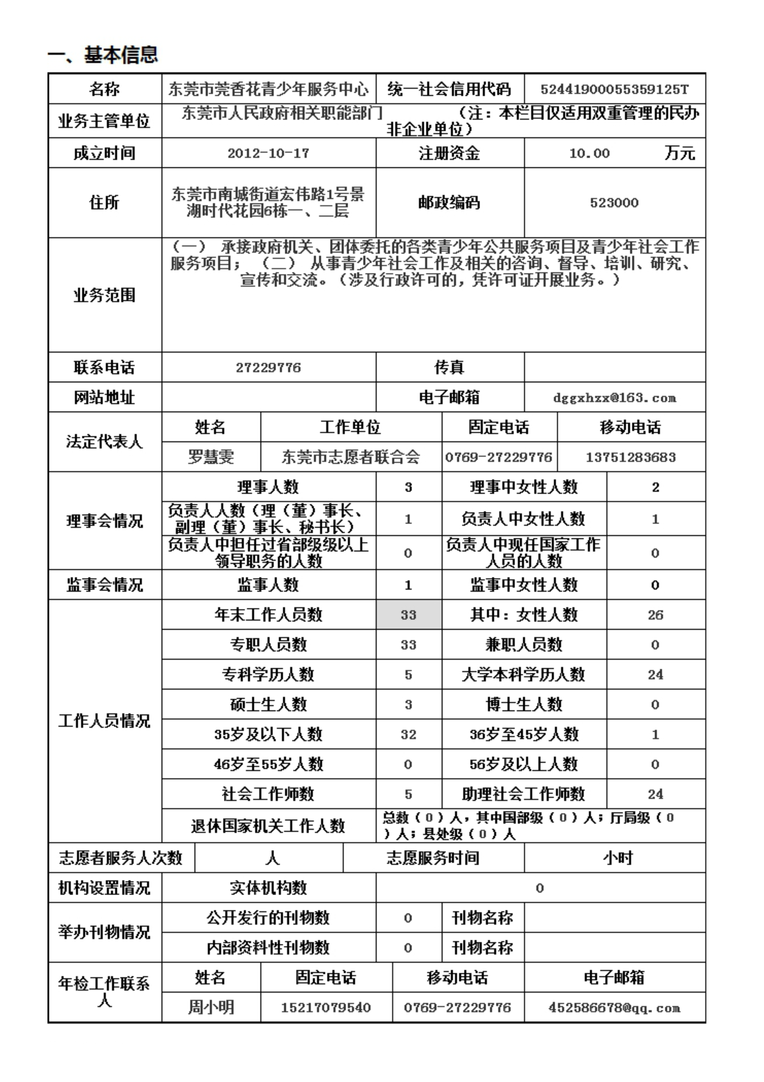 2017年度年审报告书_3.png