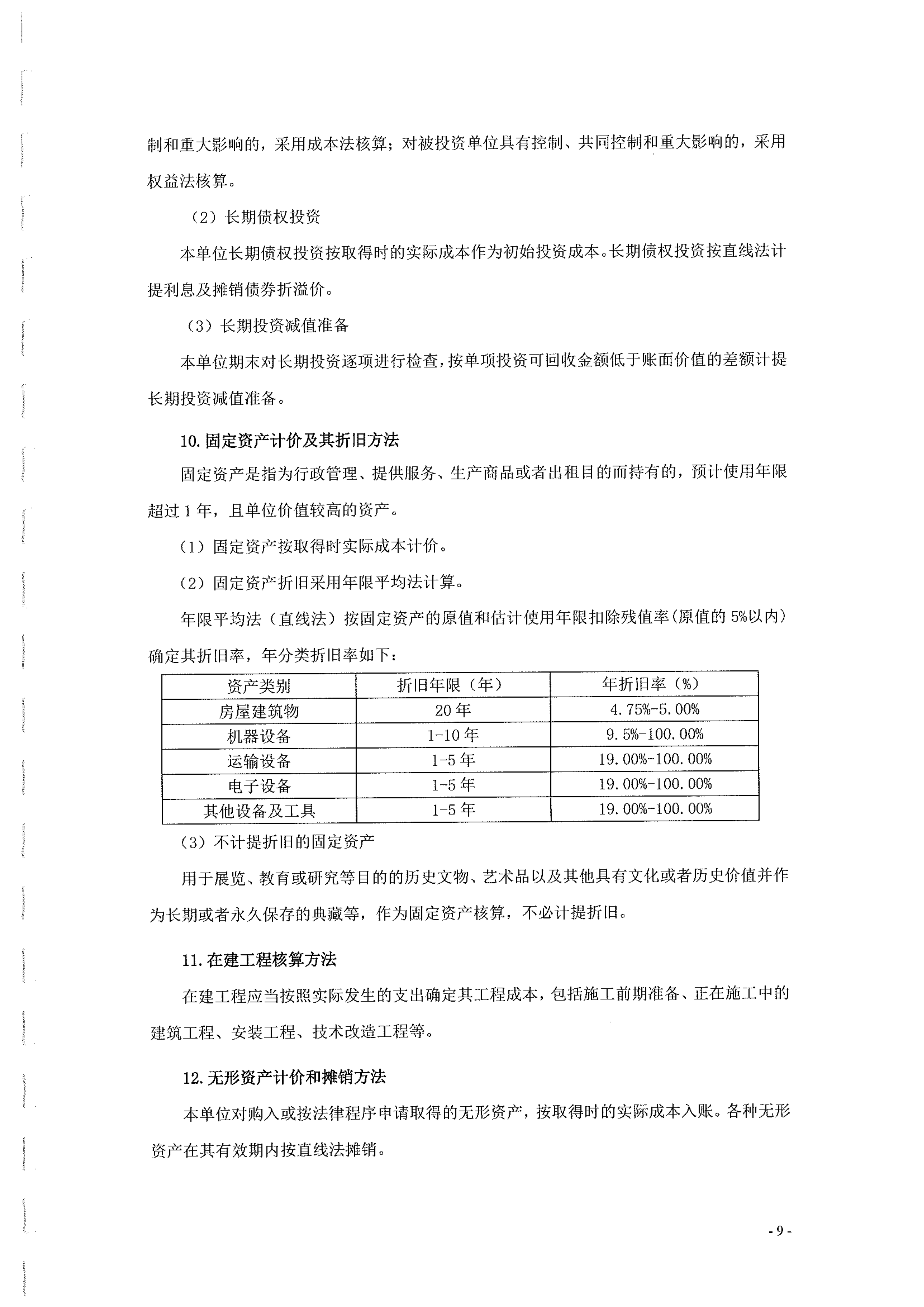 市莞香花2020年审报告_10.jpg