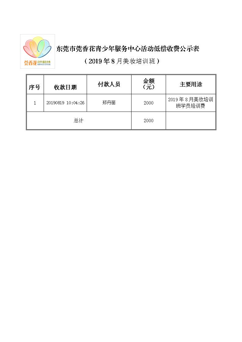 东莞市莞香花青少年服务中心活动低偿收费公示表（2019年8月美妆培训）_01.jpg