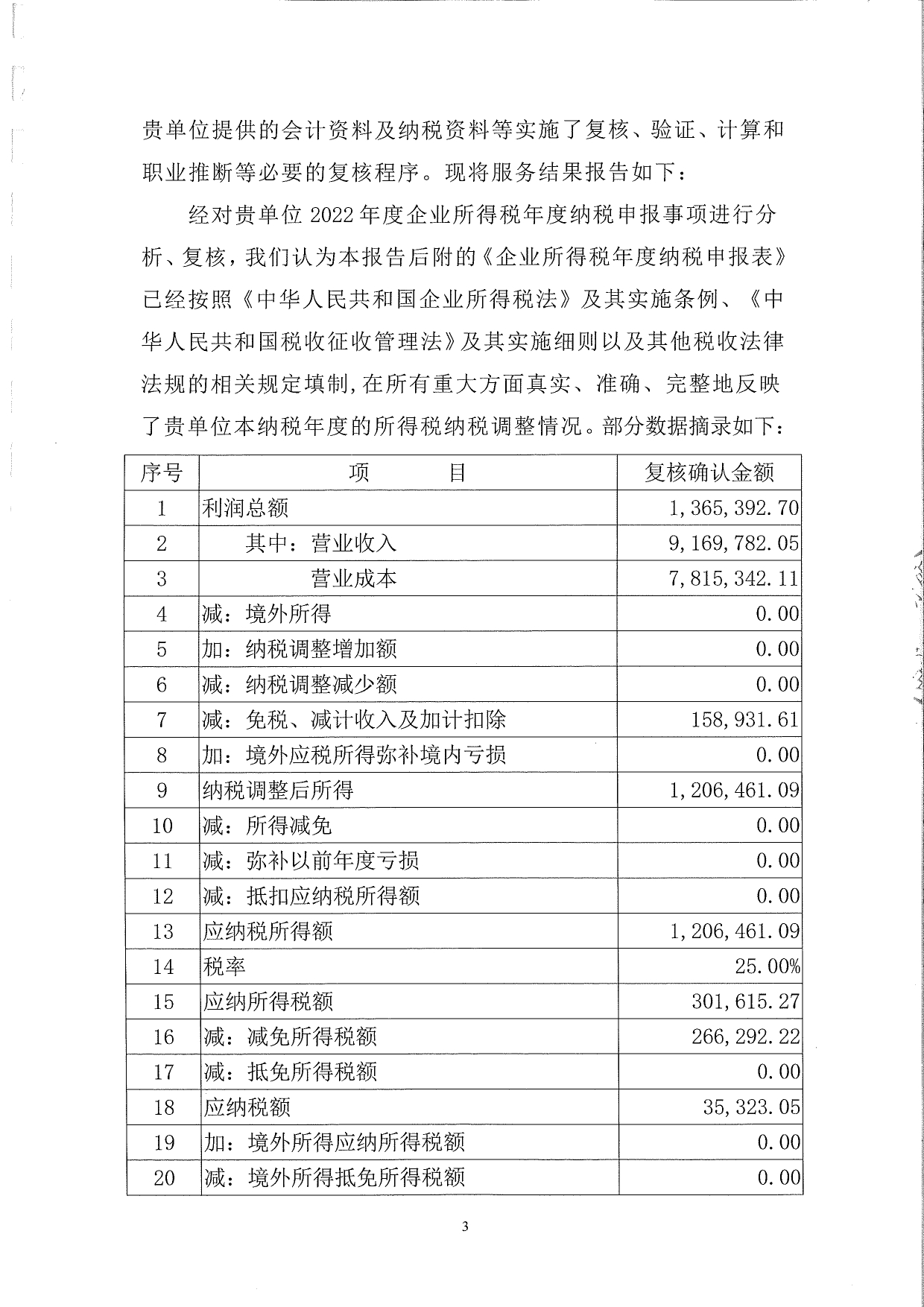 莞香花2022税审【汇算清缴】报告(1)_page-0004.jpg