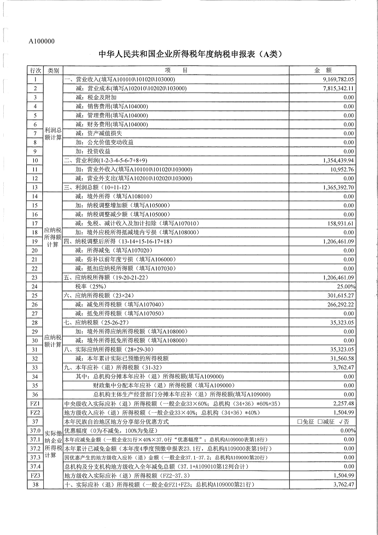 莞香花2022税审【汇算清缴】报告(1)_page-0017.jpg