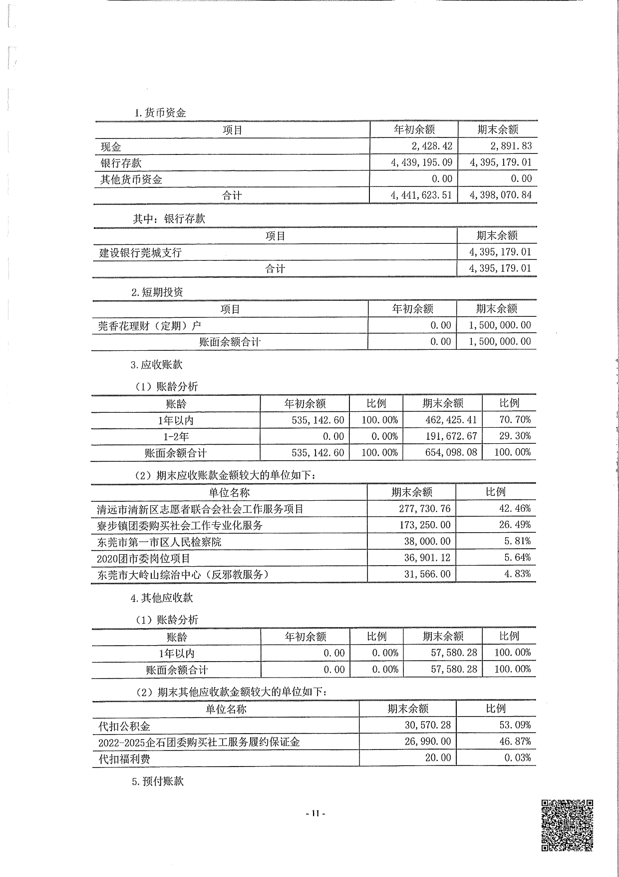 莞香花2022审计报告(1)_page-0012.jpg