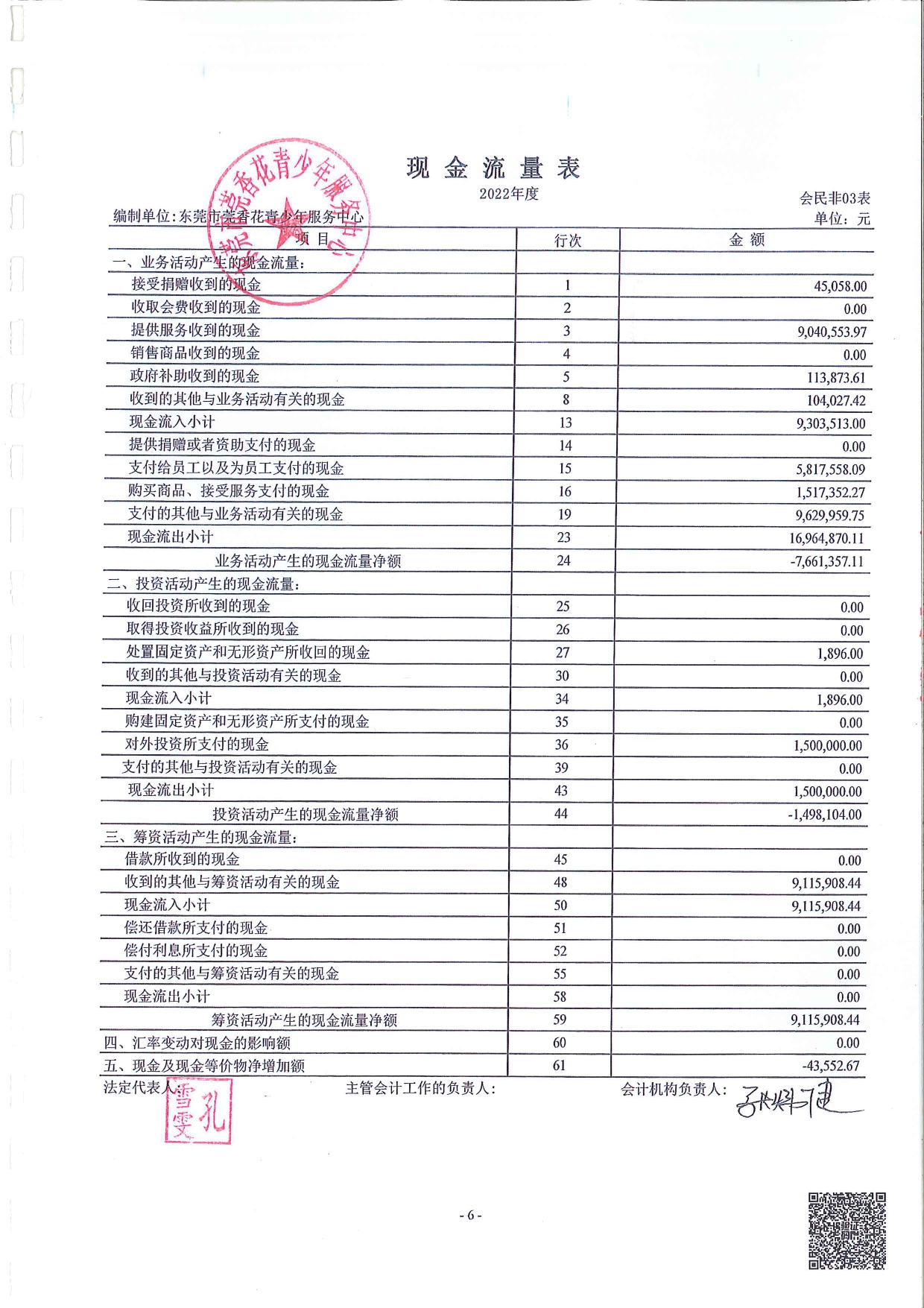 莞香花2022审计报告(1)_page-0007.jpg