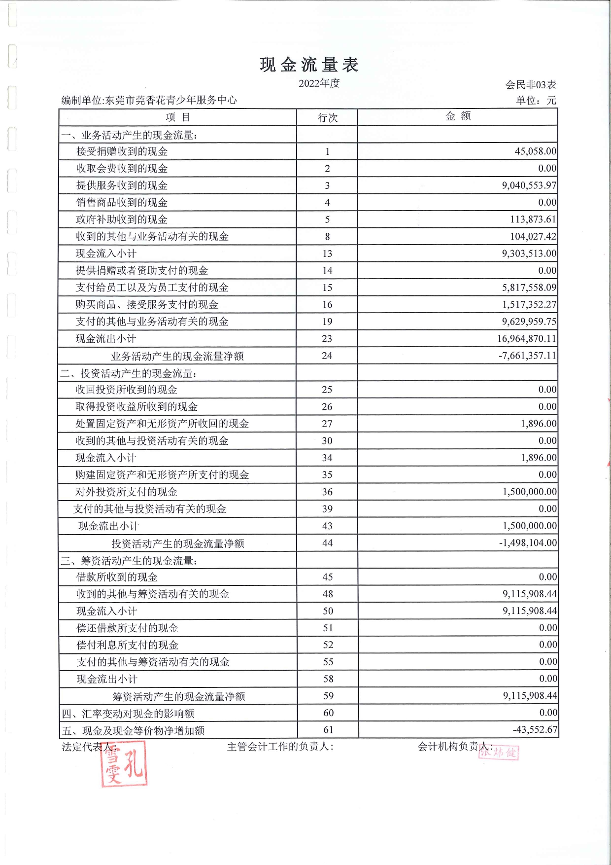 莞香花2022税审【汇算清缴】报告(1)_page-0028.jpg