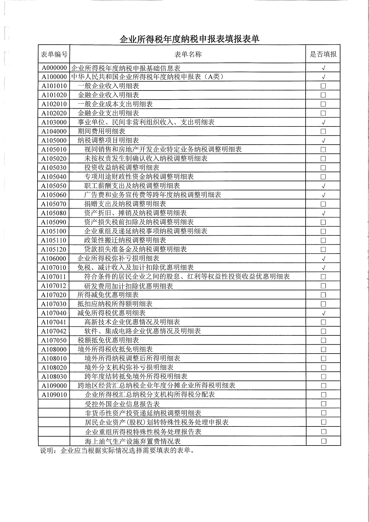 莞香花2022税审【汇算清缴】报告(1)_page-0015.jpg