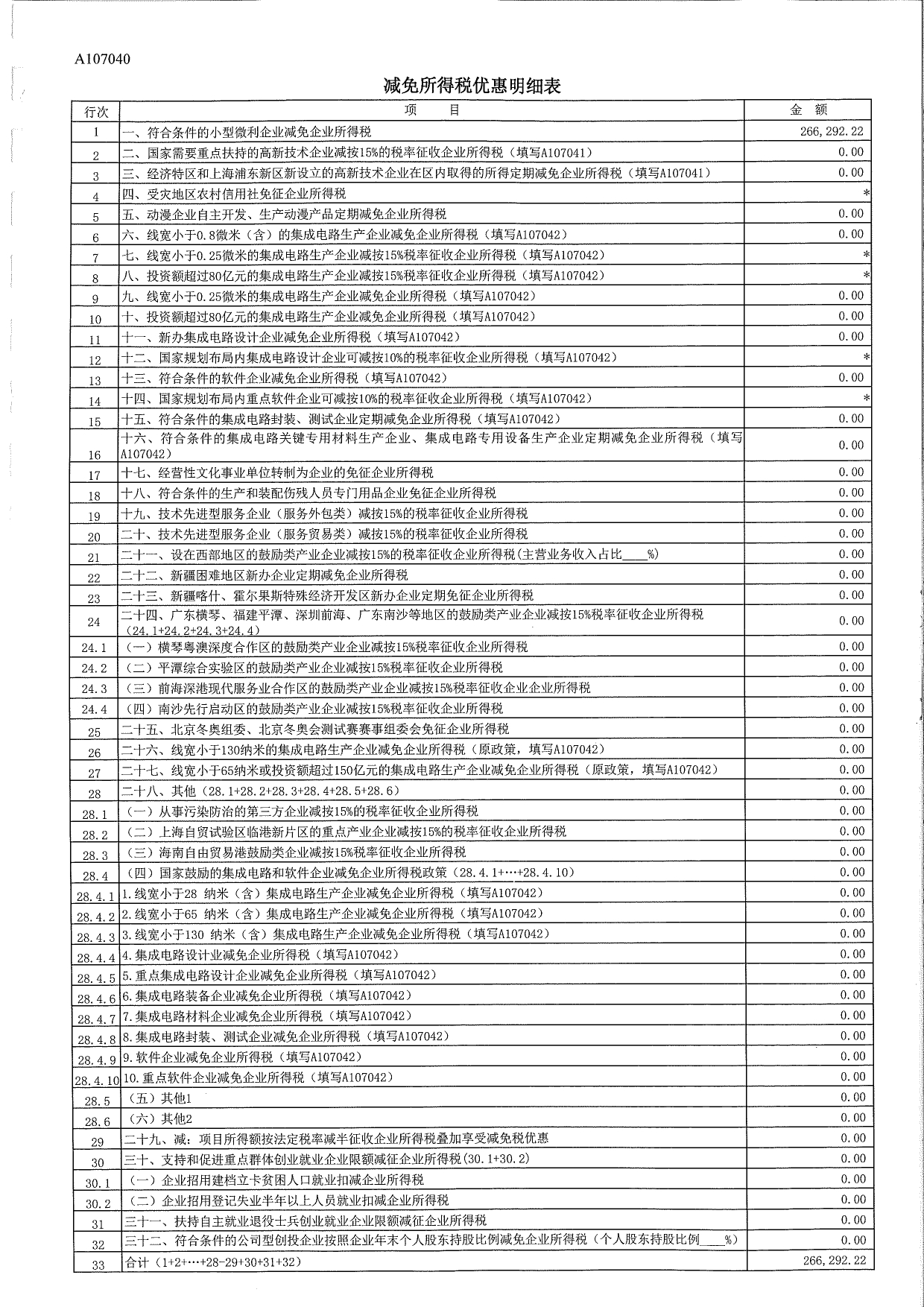 莞香花2022税审【汇算清缴】报告(1)_page-0025.jpg