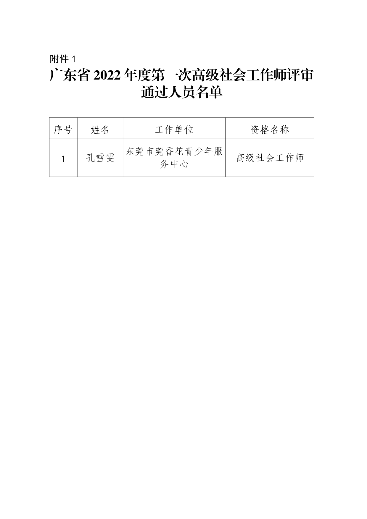 高级社工公示名单_page-0003.jpg