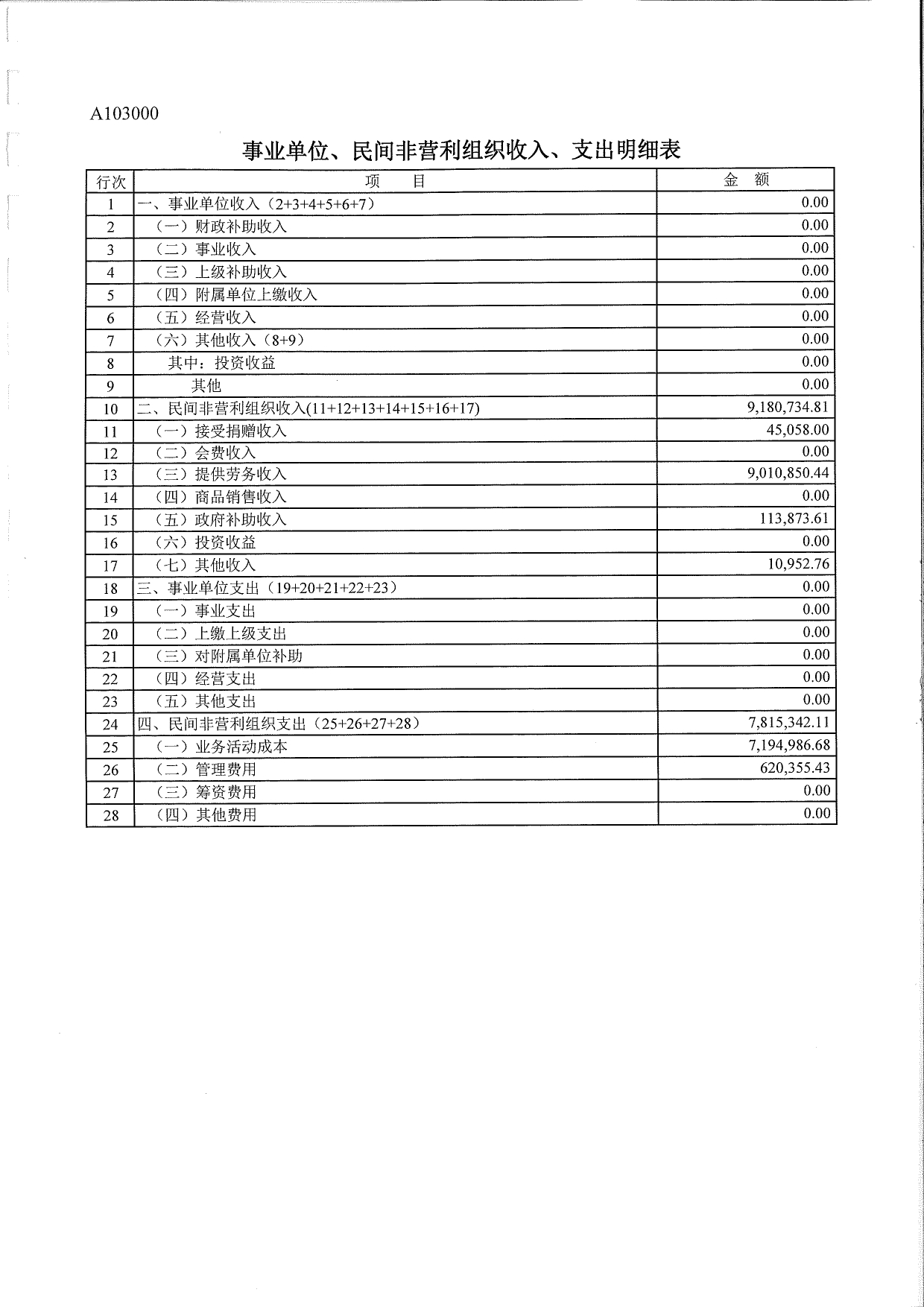 莞香花2022税审【汇算清缴】报告(1)_page-0018.jpg