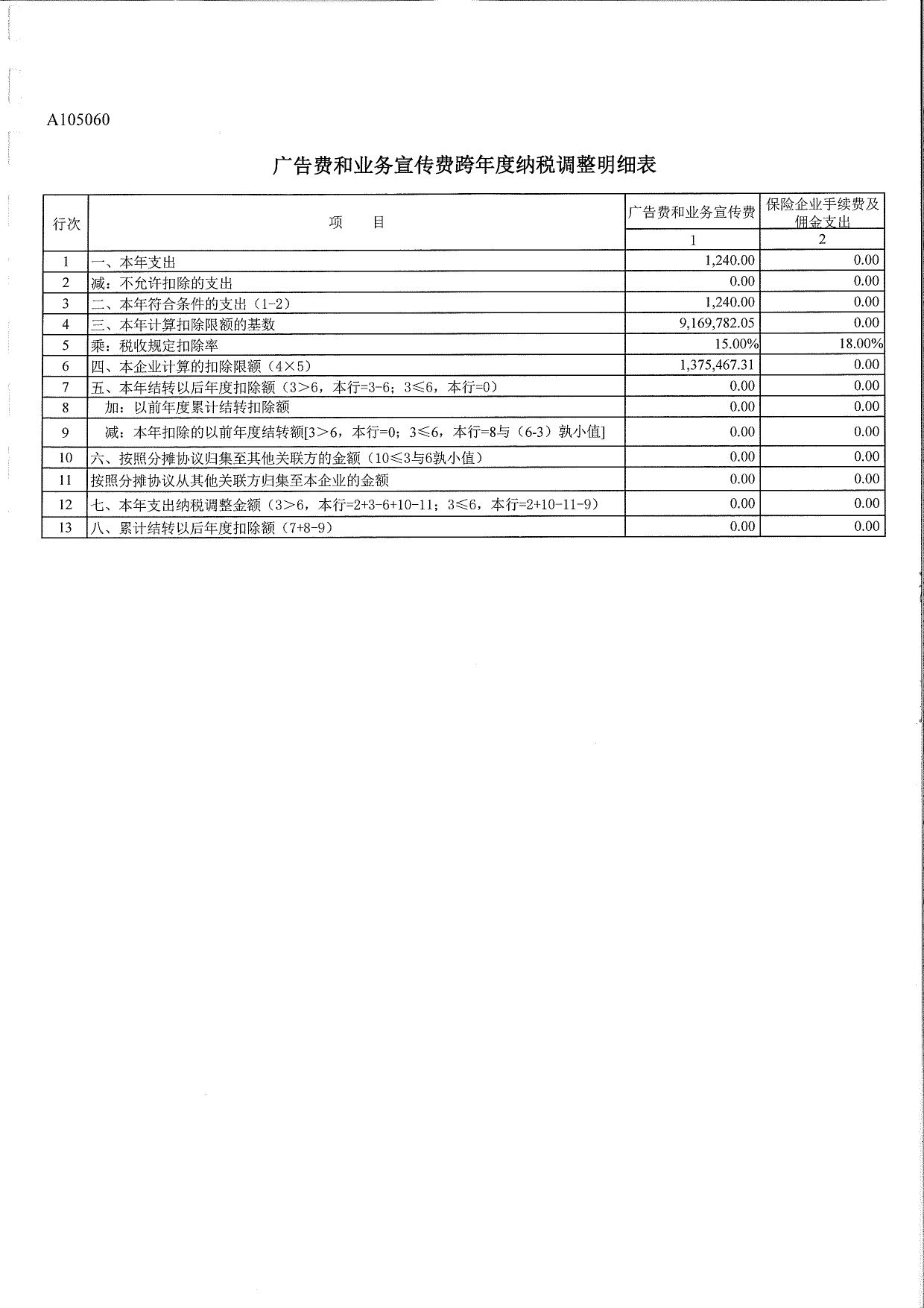 莞香花2022税审【汇算清缴】报告(1)_page-0021.jpg