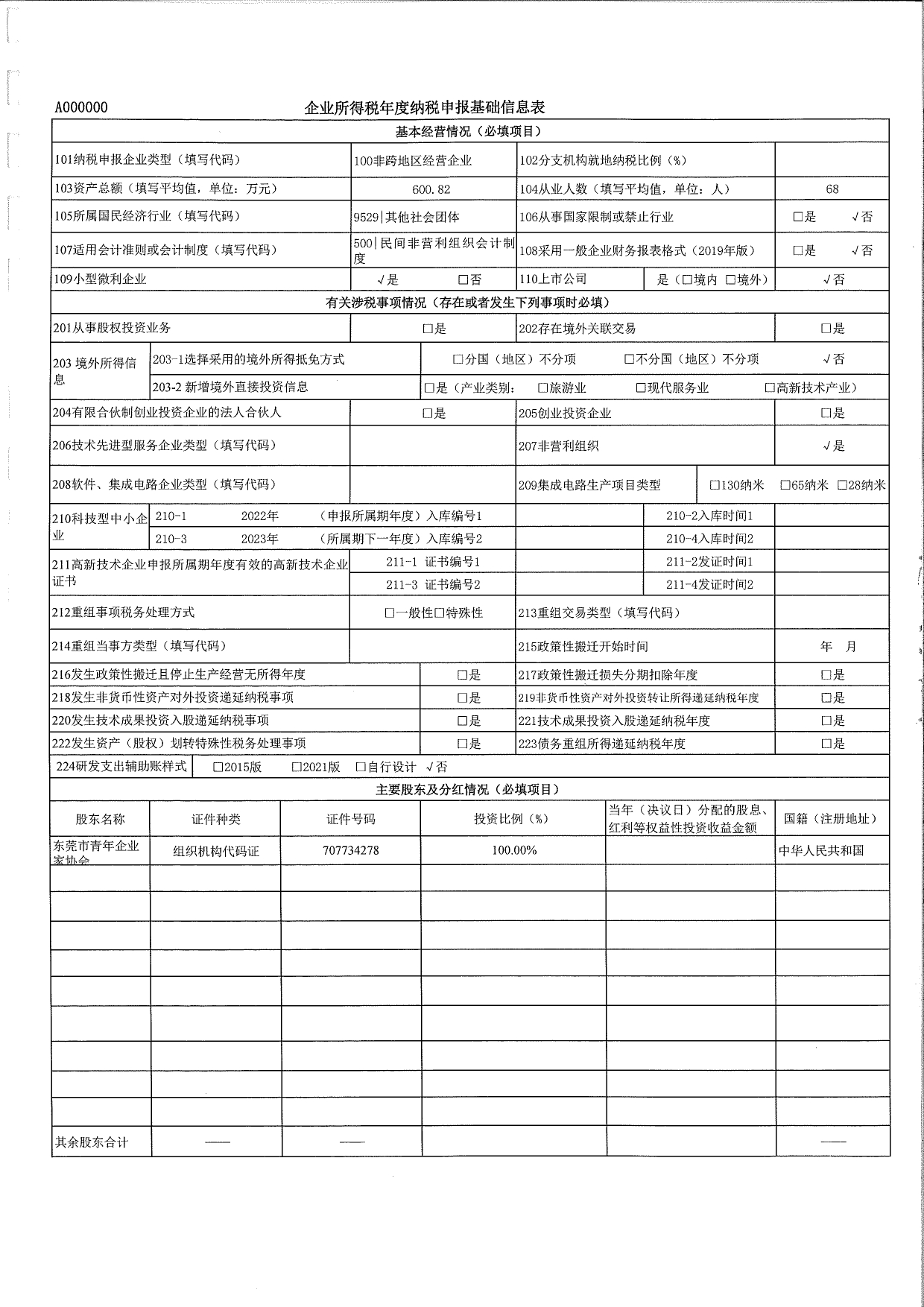 莞香花2022税审【汇算清缴】报告(1)_page-0016.jpg